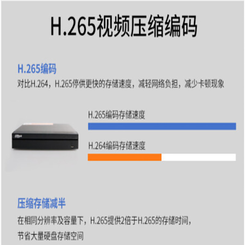 大华 DH-NVR2104HS-HD/C 4路硬盘录像机网络高清H.265编码手机远程监控主机不含硬盘