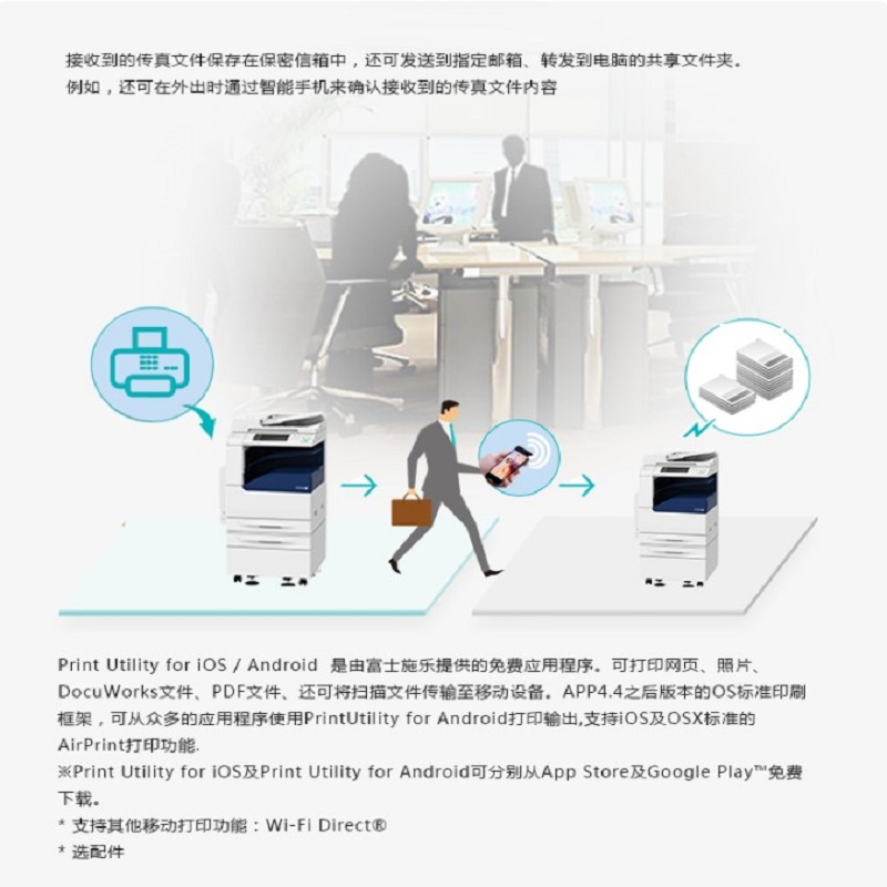 富士施乐 C2265 传真组件套装 含CPS配件 白色 适用数码复印机 计价单位:个